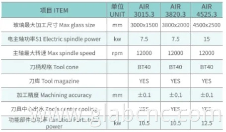 Horizontal CNC Drilling and Milling Center Machine 5 Axis 4525